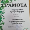 Грамоты за активность