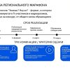 МАРАФОН РЕГИОНОВ.  ПОМОГИ САНКТ-ПЕТЕРБУРГУ И СОБСТВЕННОЙ ШКОЛЕ!