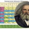 Изображение к статье: 