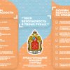 ТВОЯ БЕЗОПАСНОСТЬ В ТВОИХ РУКАХ