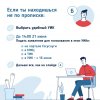 Голосование 1