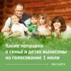 Голосование3